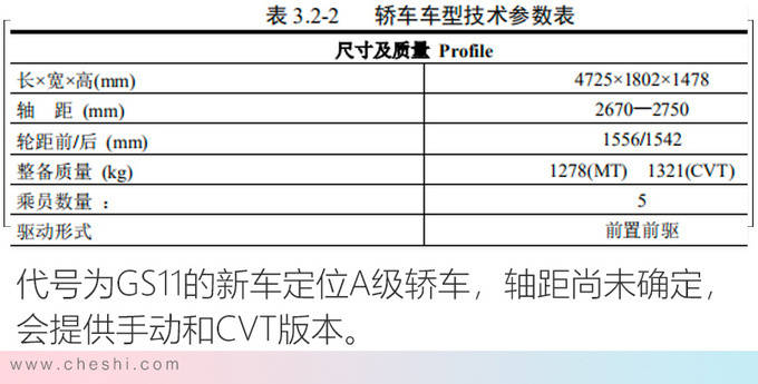 Copy the successful mode of Jietu Kaiyi SUV Hyun Jie+brand new car listed this year-Figure 6