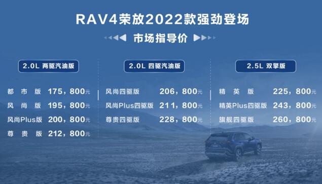 Ignore the ups and downs and enjoy the journey. RAV4 will release 2022 models without end.